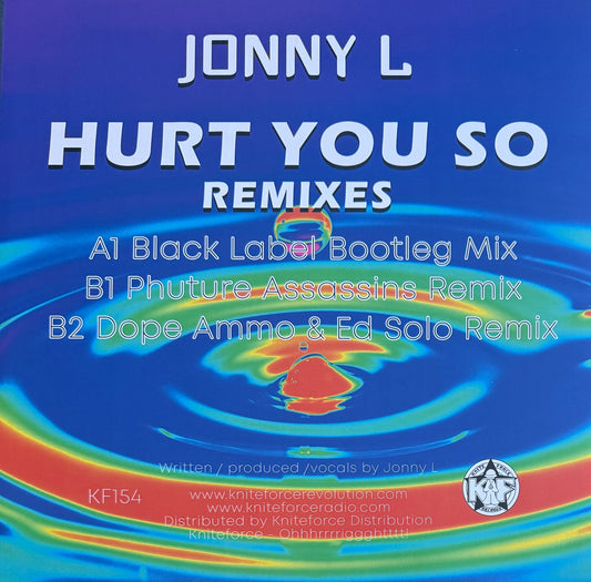Jonny L – Hurt You So (Remixes) – Kniteforce Records