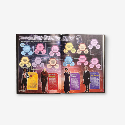 Doctor Who - The Official Annual 2018 Hardback Book BBC
