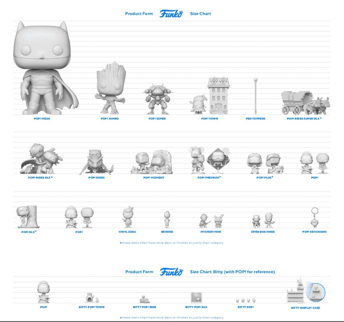 Hello Kitty Funko POP! Kuromi 9cm
